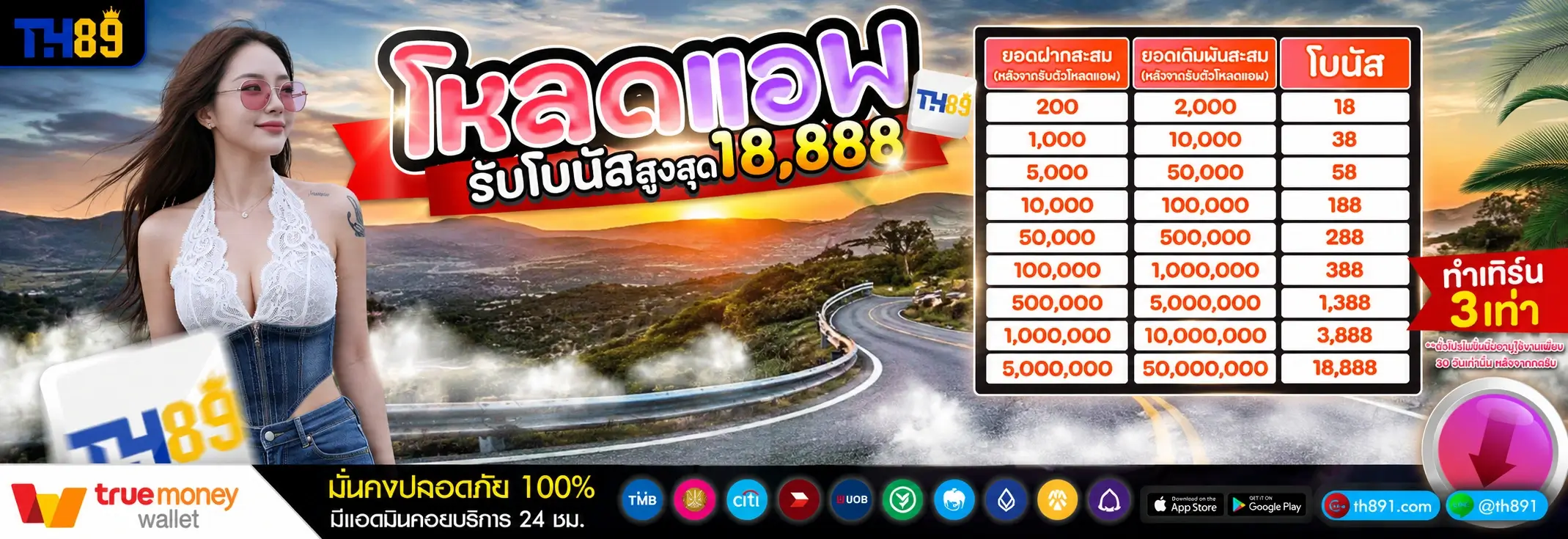 โปรโมชั่น richfast888 2