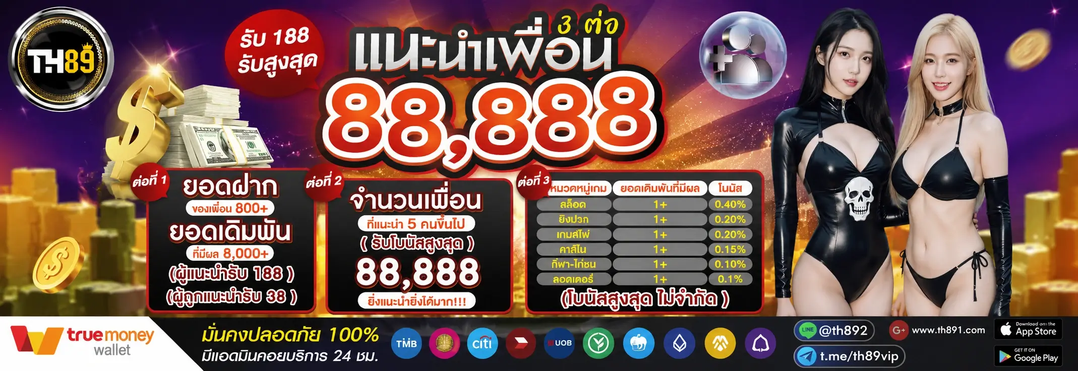 โปรโมชั่น richfast888 3