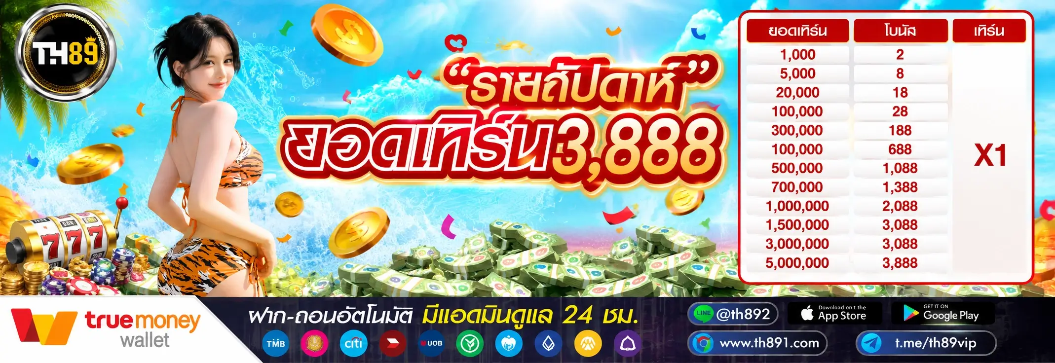 โปรโมชั่น richfast888 1